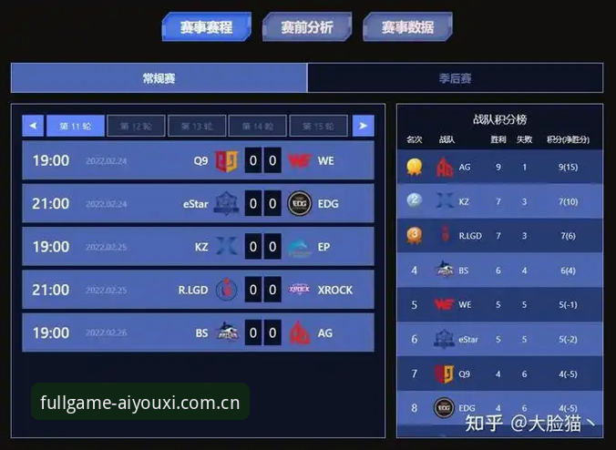 爱游戏全站电竞爱好者使用指南：从赛事数据看板到实战分析的完整攻略