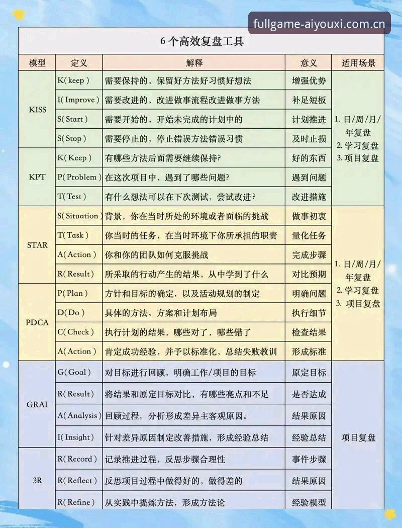如何用“赛事数据看板”复盘维拉30年首冠的3个决定性瞬间？